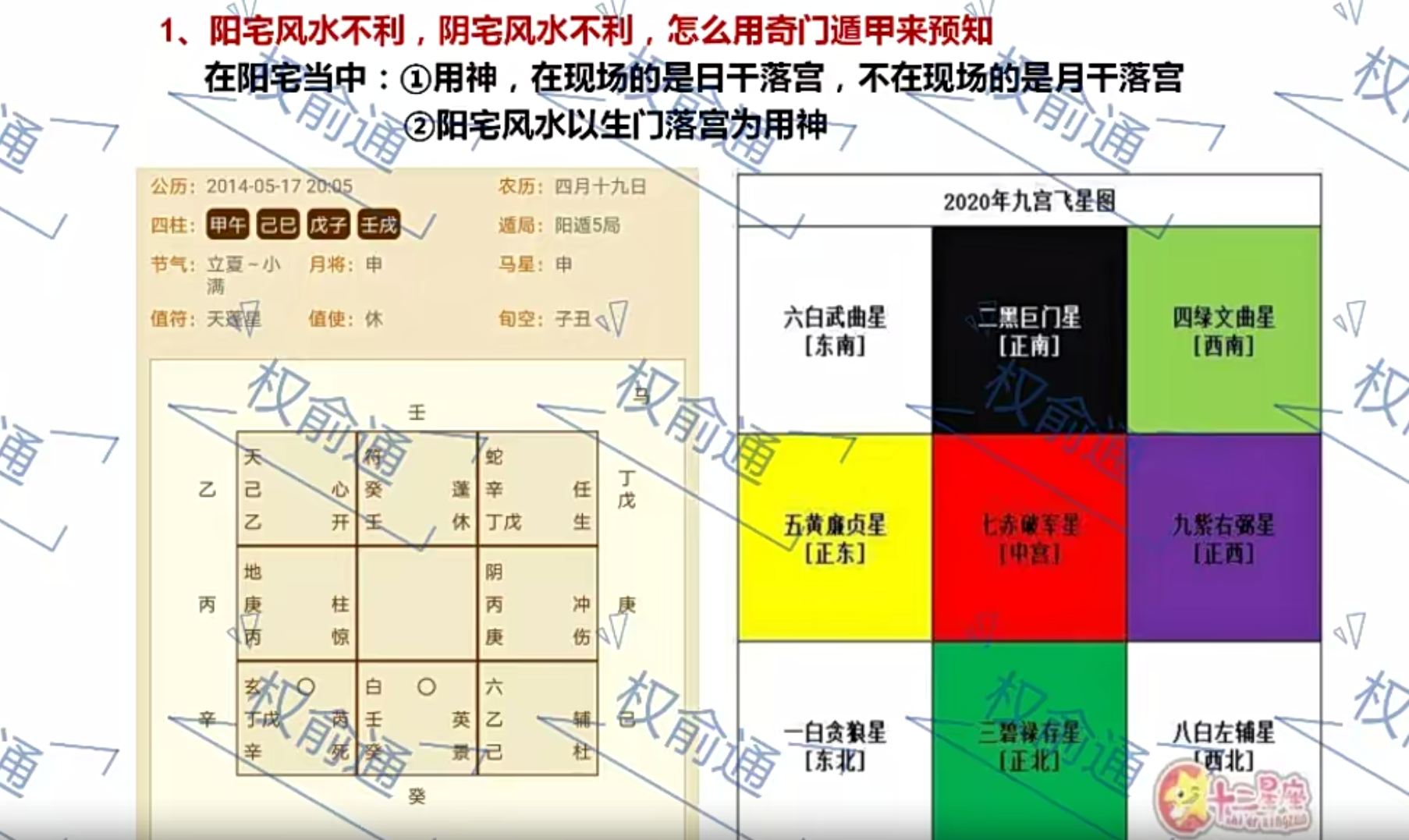 权俞通奇门法术22集–百度网盘