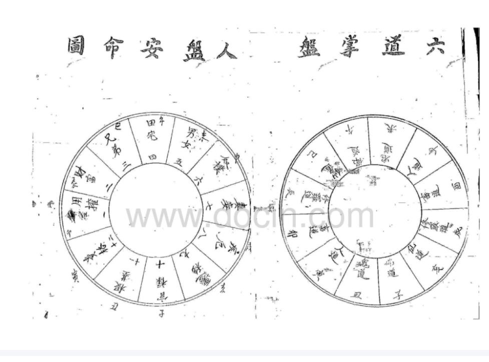 秘传六道一掌经电子书1本–百度网盘