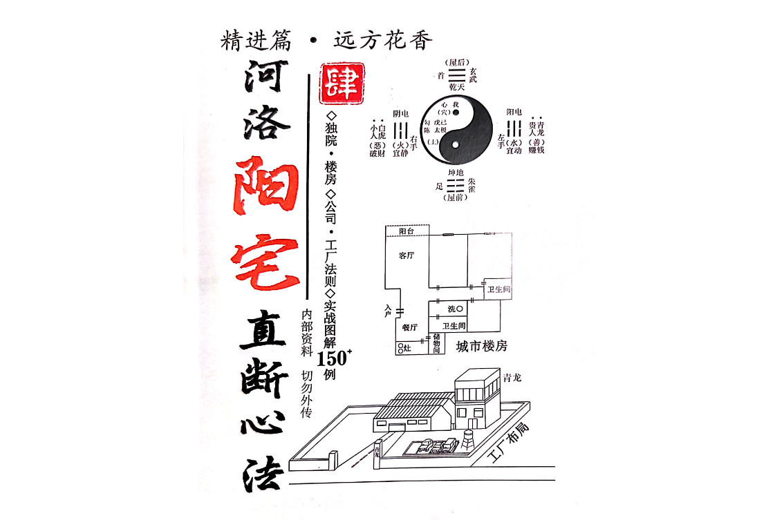 河洛阳宅直断 精进篇电子书1本–百度网盘